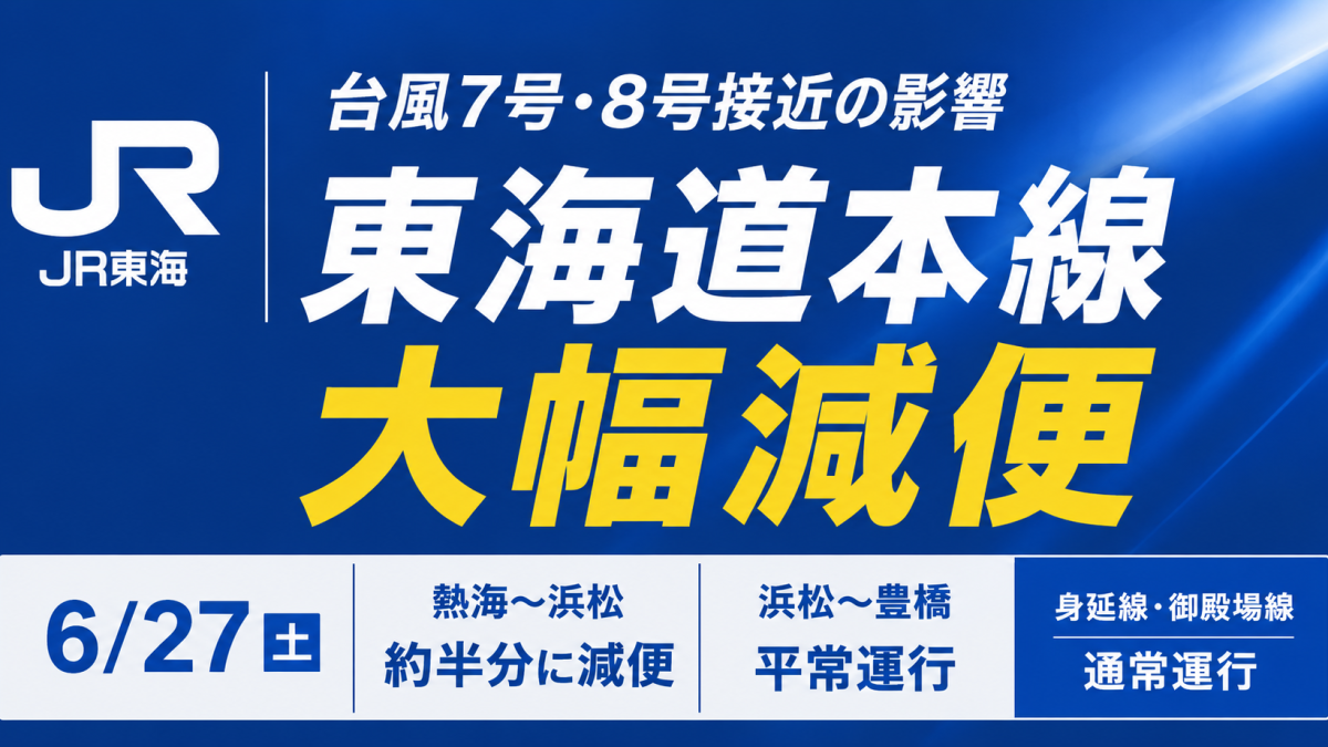 JR東海が台風7号と台風8号の接近に伴い、6月27日に東海道本線の熱海駅から浜松駅間で大幅減便を実施し、浜松駅から豊橋駅間は平常運行予定であることを伝える交通情報アイキャッチ