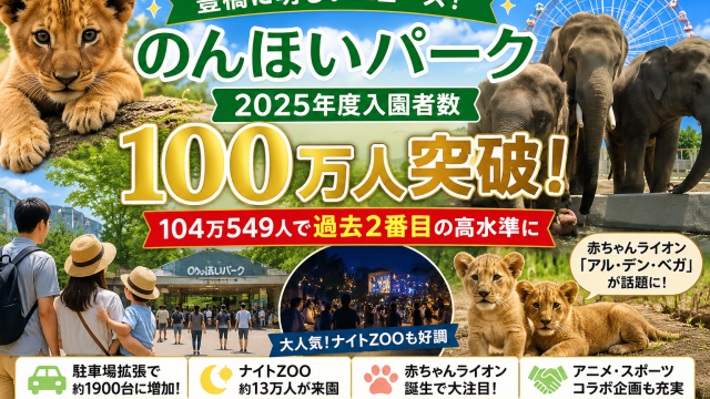 のんほいパークの2025年度入園者数100万人突破を伝える豊橋市の地元エンタメニュースアイキャッチ