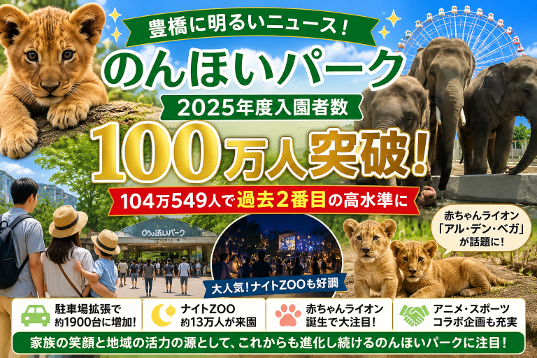 のんほいパークの2025年度入園者数100万人突破を伝える豊橋市の地元エンタメニュースアイキャッチ