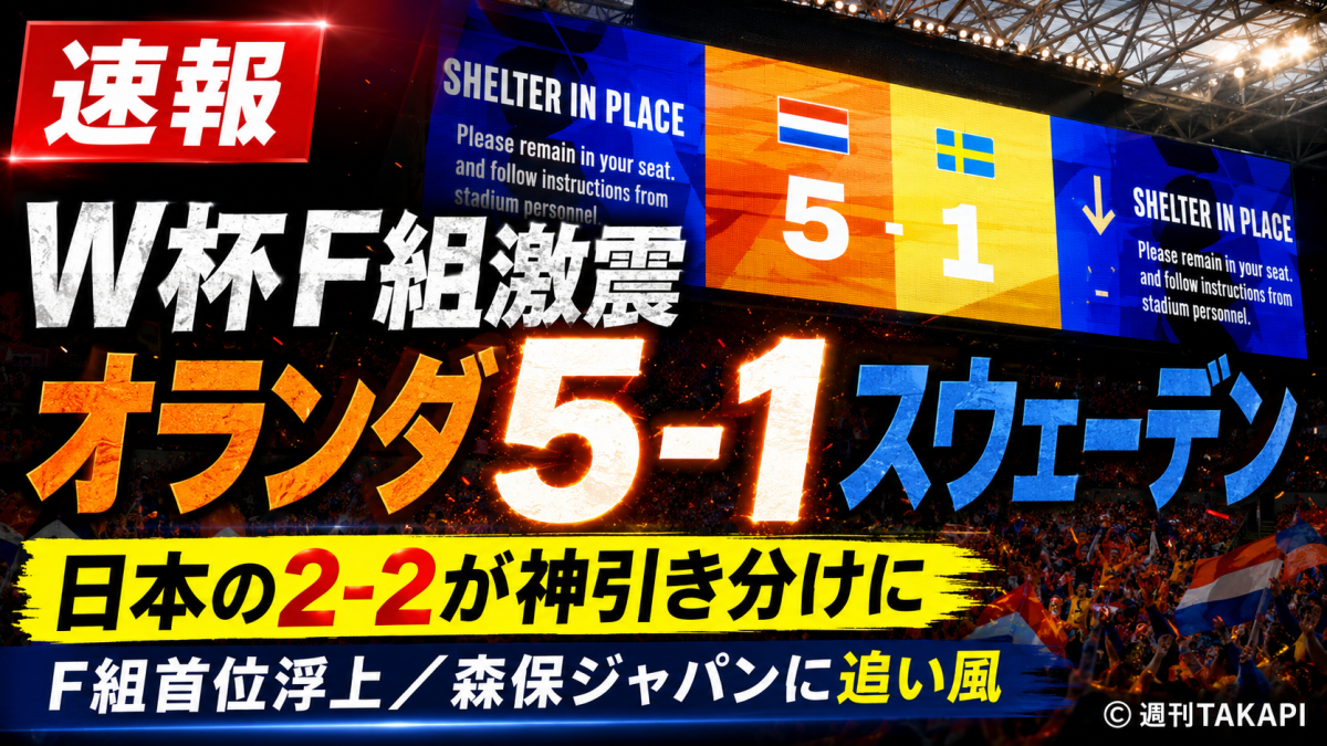 W杯F組でオランダがスウェーデンを5-1で破り、日本の2-2ドローが神引き分けとして再評価されていることを伝えるスポーツ速報アイキャッチ