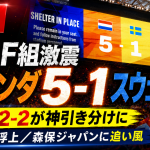 W杯F組でオランダがスウェーデンを5-1で破り、日本の2-2ドローが神引き分けとして再評価されていることを伝えるスポーツ速報アイキャッチ
