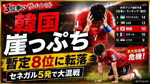 北中米W杯2026で韓国代表が3位チーム争いの暫定8位付近に追い込まれていることを伝えるエンタメ報道アイキャッチ