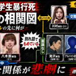 江別大学生暴行死事件の公判で、被害者遺族が法廷で悲痛な意見陳述を行い、特定少年に対する厳罰を求めたことを伝える報道アイキャッチ。