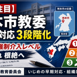 熊本市教育委員会がいじめ事案を3段階に分類し強制介入レベルを明文化する方針を示したことを伝える報道アイキャッチ