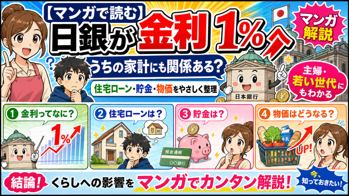 日銀が政策金利を1％程度へ引き上げたことによる住宅ローンや預金や物価への影響をマンガでやさしく整理するアイキャッチ