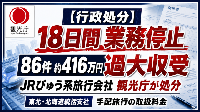 JR東日本びゅうツーリズム＆セールス東北・北海道統括支社への18日間業務停止処分と86件約416万円の過大収受を伝える報道アイキャッチ