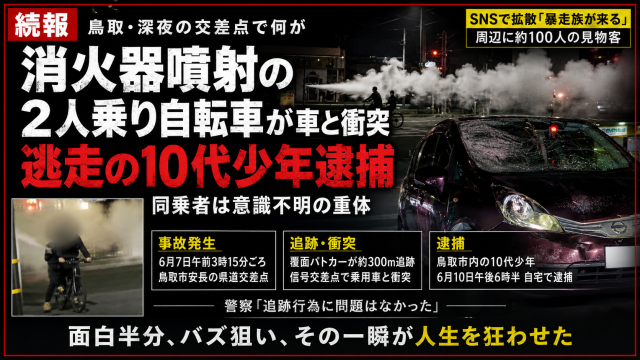 鳥取市の深夜交差点で起きた消火器噴射自転車事故を伝える報道アイキャッチ。2人乗り自転車、覆面パトカーの追跡、乗用車との衝突、10代少年逮捕、同乗者重体という事故の概要を黒と赤を基調に表現している。