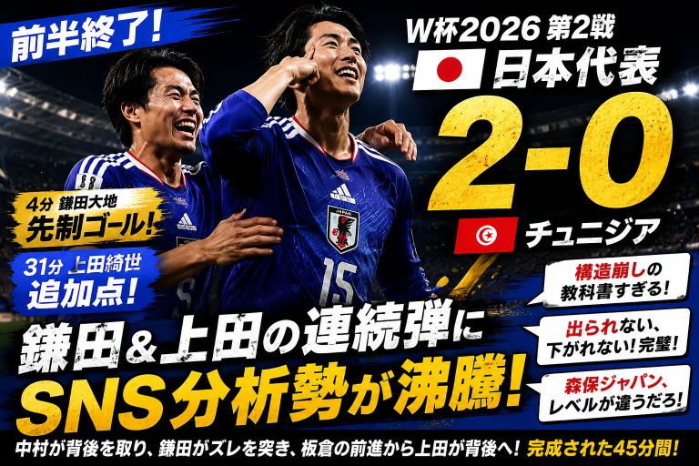 日本代表がチュニジア戦で前半2-0とリードし、鎌田大地と上田綺世のゴールにSNS分析勢が盛り上がるサッカー記事アイキャッチ