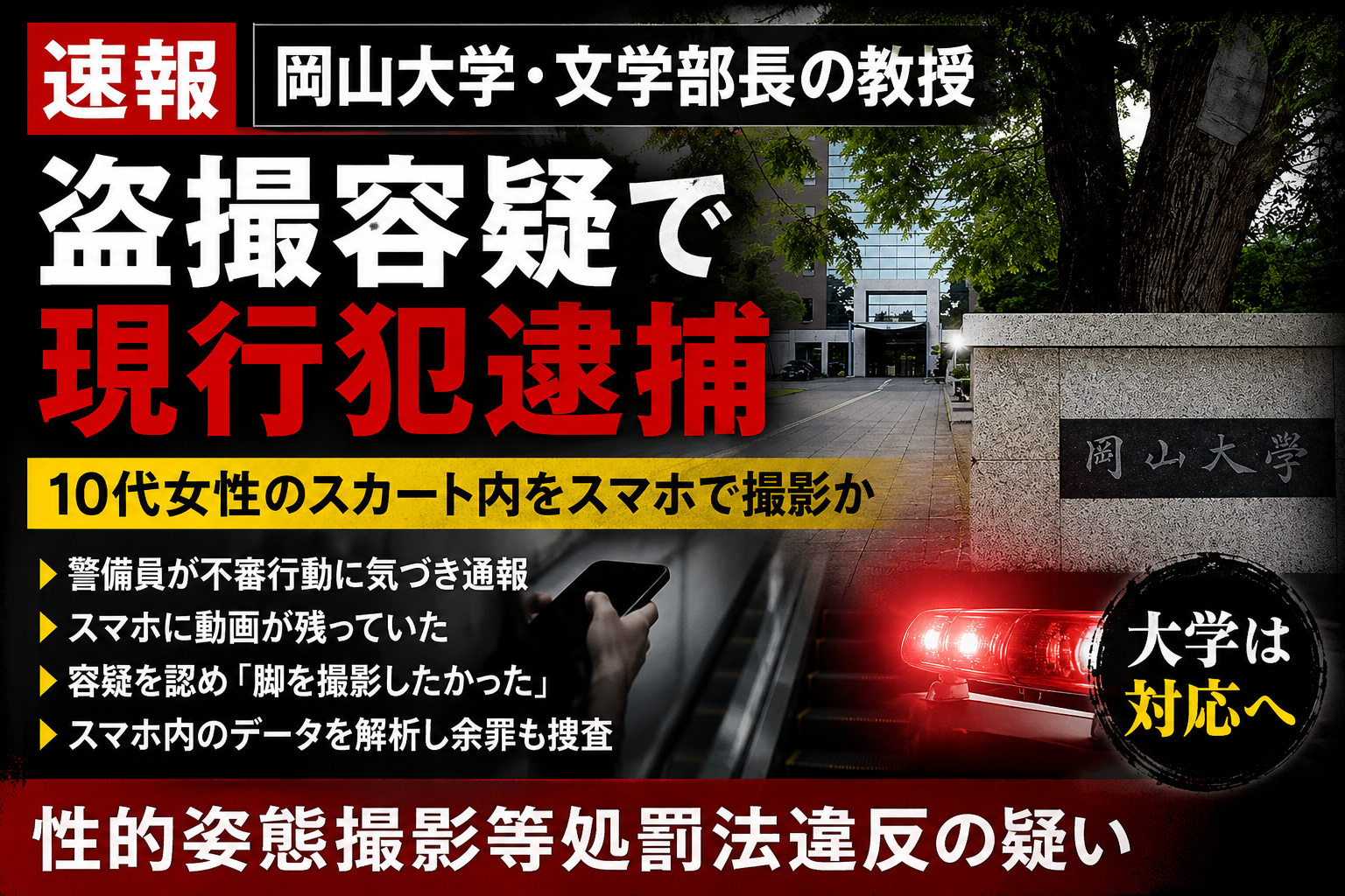 岡山大学文学部長の山本秀樹容疑者が盗撮容疑で現行犯逮捕された事件を伝える報道イメージ