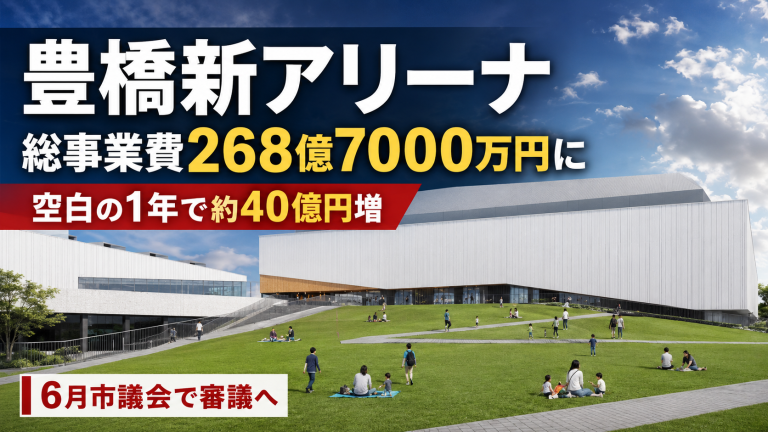 豊橋新アリーナの総事業費増額と市議会審議を伝えるニュース画像