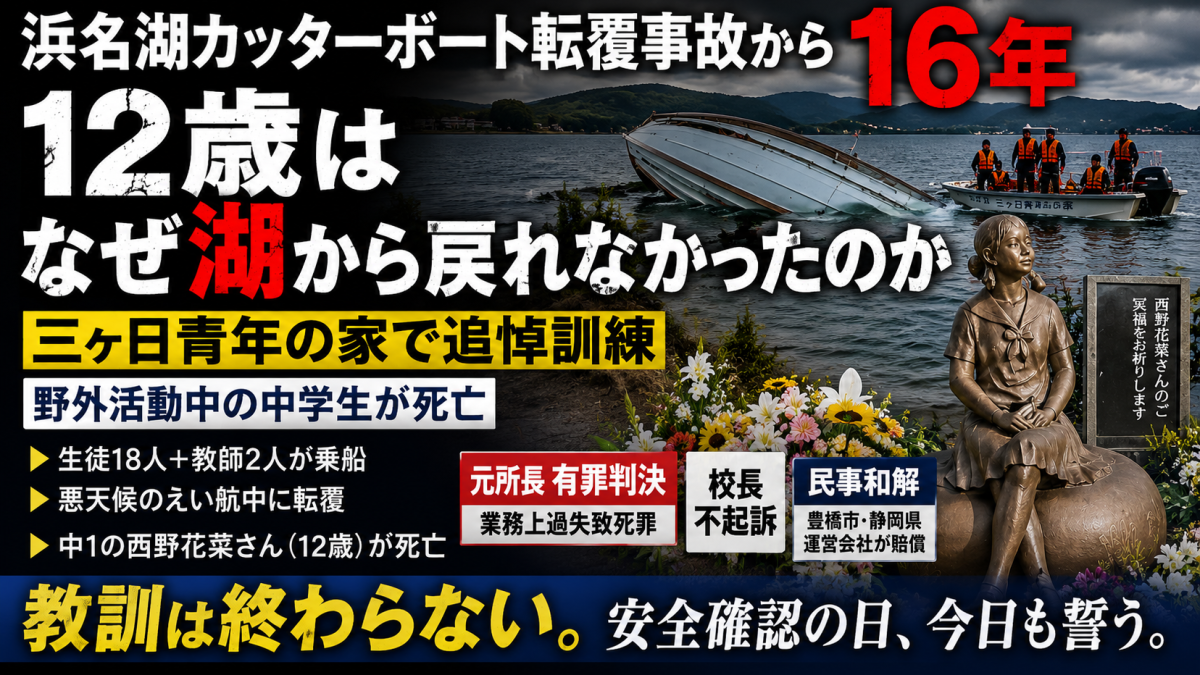 浜名湖カッターボート転覆事故から16年を迎え三ケ日青年の家で追悼訓練が行われたことを伝える報道アイキャッチ