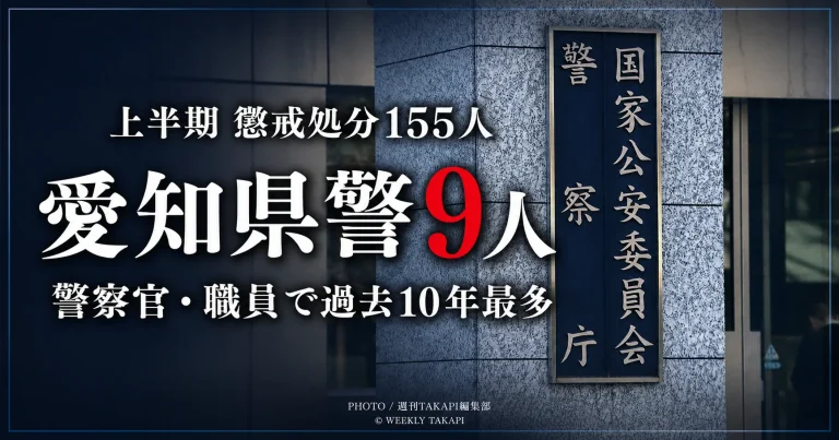 警察官と警察職員の懲戒処分が過去10年最多となり愛知県警で9人が処分されたことを伝える報道画像