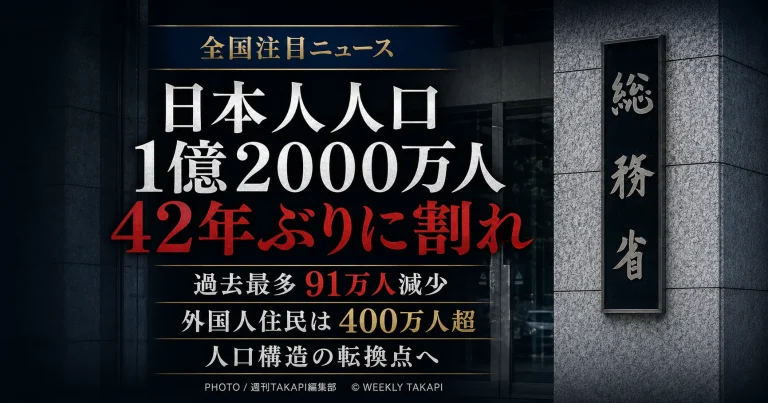 2026年1月1日時点の日本人人口が42年ぶりに1億2000万人を下回り、前年から91万6774人減少する一方、外国人住民が403万1159人に増加した日本の人口問題を伝える報道アイキャッチ