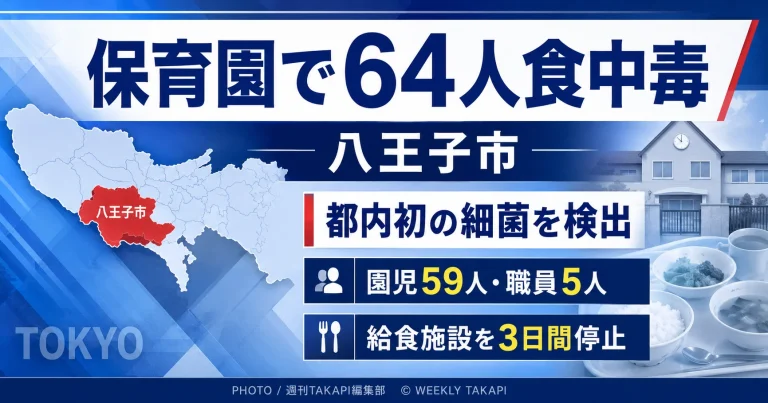 東京都八王子市の保育園で園児と職員64人が食中毒症状を訴い、エシェリキア・アルベルティイが検出された事案を伝える報道画像