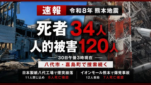 令和8年熊本地震で人的被害が120人、死者が34人となり、日本製紙八代工場とイオンモール熊本で救助・捜索活動が続いていることを伝える速報アイキャッチ
