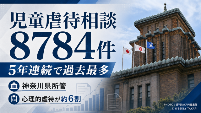 神奈川県所管の児童相談所で児童虐待相談が8784件となり、5年連続で過去最多を更新したことを伝える報道アイキャッチ