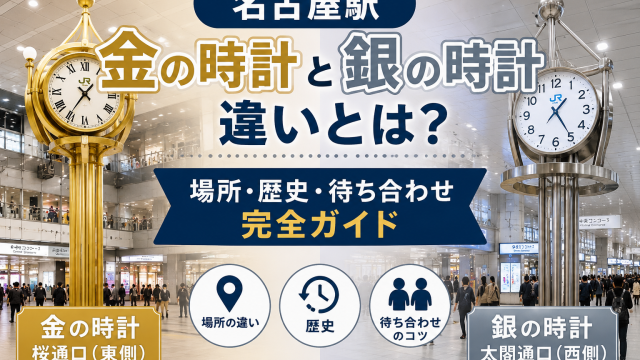 名古屋駅の待ち合わせ場所として知られる桜通口側の金の時計と太閤通口側の銀の時計の場所や違いを解説する記事アイキャッチ