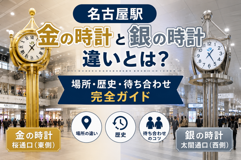 名古屋駅の待ち合わせ場所として知られる桜通口側の金の時計と太閤通口側の銀の時計の場所や違いを解説する記事アイキャッチ