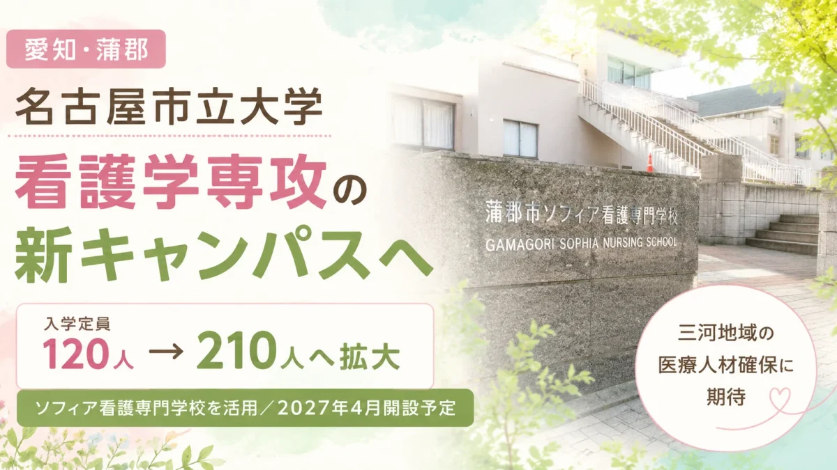 名古屋市立大学が愛知県蒲郡市に看護学専攻の新キャンパスを開設する計画を伝える報道アイキャッチ