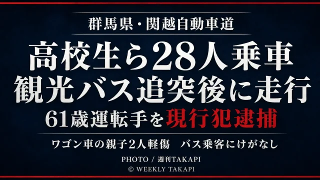 群馬県内の関越自動車道で高校生と教員28人を乗せた観光バスがワゴン車に追突後も走行し、61歳の運転手が現行犯逮捕されたことを伝える週刊TAKAPIの報道アイキャッチ