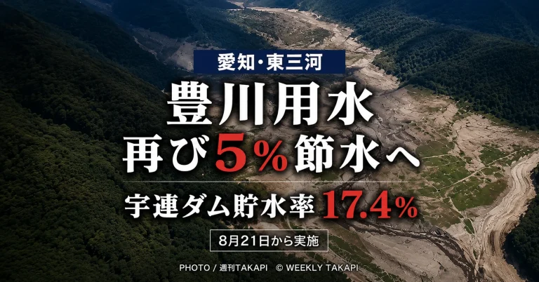 愛知県東三河の豊川用水で5％節水が始まり宇連ダムの貯水率が17.4％まで低下しているニュースの報道アイキャッチ