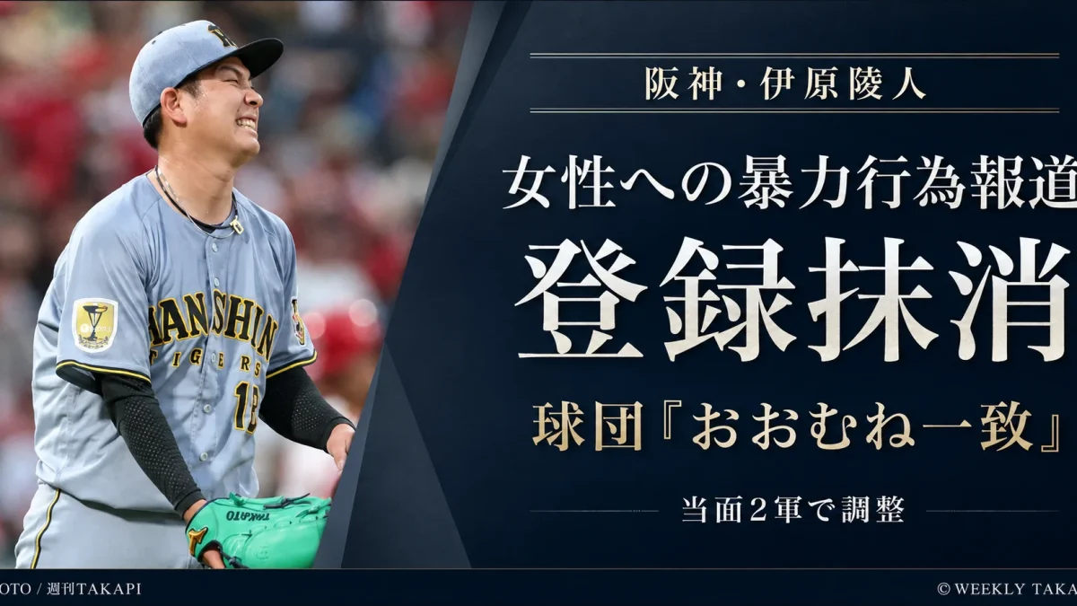 阪神タイガースの伊原陵人投手が女性への暴力行為報道を受けて出場選手登録を抹消されたニュースを伝える週刊TAKAPIの報道アイキャッチ
