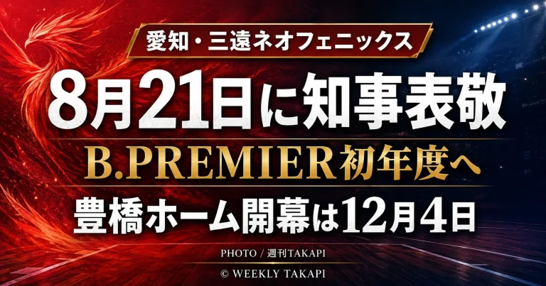 三遠ネオフェニックス・2026-27シーズン知事表敬