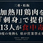 三重県松阪市の鶏焼き肉店で加熱用鶏肉を刺身として提供し13人が食中毒となったニュースを伝える文字アイキャッチ