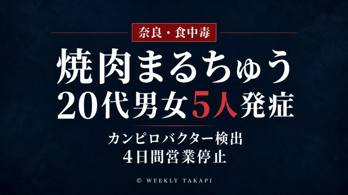 奈良市の焼肉まるちゅうでカンピロバクター食中毒が発生し20代男女5人が発症したニュースのアイキャッチ