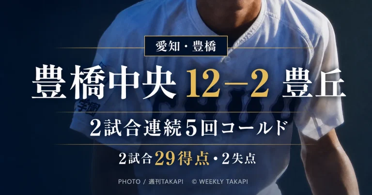 豊橋中央高校が秋季東三河地区高校野球1次リーグで豊丘に12対2の5回コールド勝ちし、2試合連続コールド勝ちとしたことを伝えるニュース画像