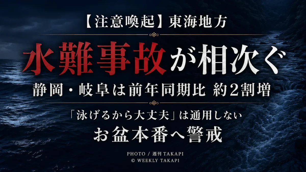 東海地方で水難事故が相次ぎ、静岡県と岐阜県で前年同期比約2割増となっていることを伝え、お盆本番を前に海や川での注意を呼びかける週刊TAKAPIの報道アイキャッチ
