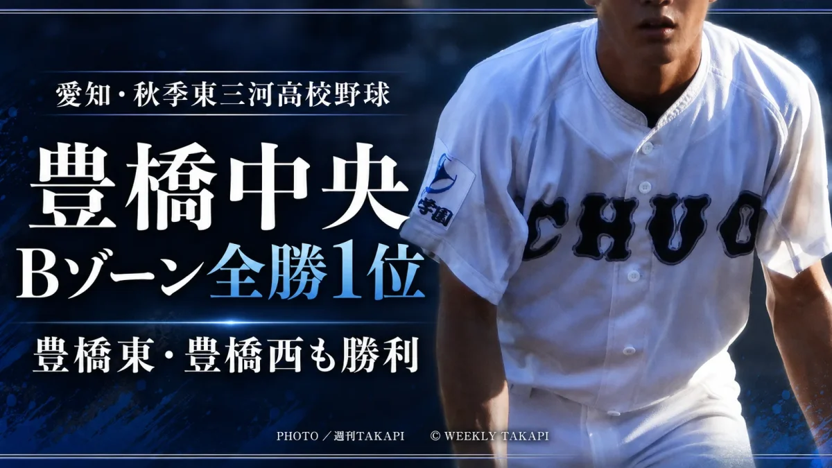 愛知県の秋季東三河地区高校野球で豊橋中央がBゾーン3戦全勝で1位となったことを伝える週刊TAKAPI報道画像