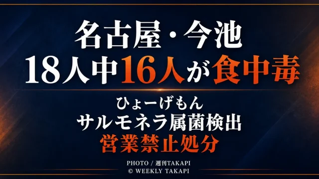 名古屋市千種区今池の「串焼き・巻き串工房 ひょーげもん」で18人中16人が食中毒を発症し、サルモネラ属菌検出と営業禁止処分を伝える報道アイキャッチ
