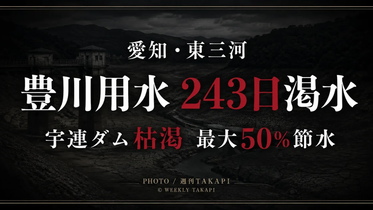愛知県東三河の豊川用水で243日間続いた渇水と宇連ダム枯渇、最大50％節水を伝えるニュース画像