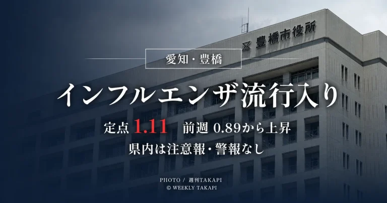 豊橋市のインフルエンザ定点当たり報告数が1.11となり流行入りしたことを伝える週刊TAKAPIのニュースアイキャッチ