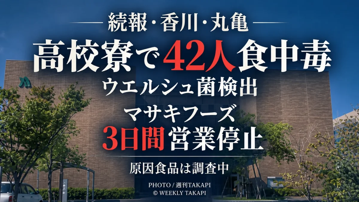 香川県丸亀市の高校寮で男子生徒42人が食中毒を発症し、原因施設のマサキフーズが3日間の営業停止処分となった事案
