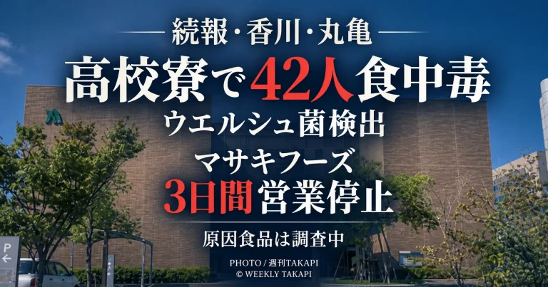 香川県丸亀市の高校寮で男子生徒42人が食中毒を発症し、原因施設のマサキフーズが3日間の営業停止処分となった事案
