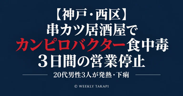 神戸市西区の串カツ居酒屋で20代男性3人がカンピロバクター食中毒を発症し3日間の営業停止となった事案を伝える報道画像