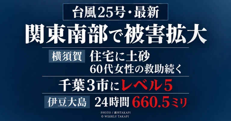 台風25号の影響で横須賀市の住宅に土砂が流入し60代女性の救助が続き、千葉県3市に警戒レベル5、伊豆大島で24時間660.5ミリを記録した状況を伝える週刊TAKAPIのアイキャッチ