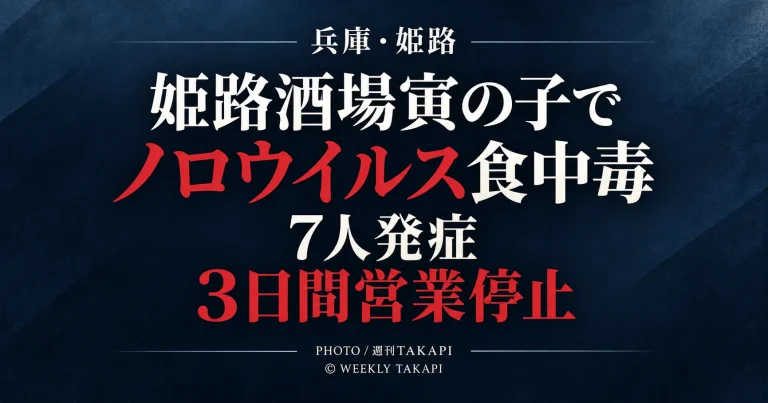 兵庫県姫路市の姫路酒場寅の子でノロウイルス食中毒が発生し7人が発症、3日間営業停止