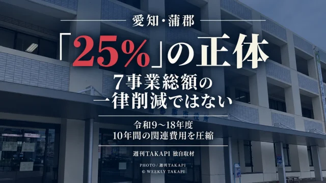 蒲郡市が大型投資7事業について令和9年度から18年度までの10年間にかかる関連費用を25％程度圧縮する目標を掲げていることを独自取材で検証した週刊TAKAPIのアイキャッチ