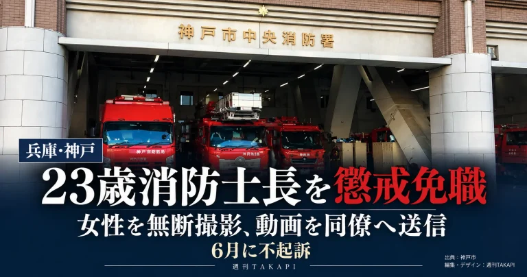 神戸市消防局中央消防署の23歳男性消防士長が、裸で寝ていた女性を同意なく撮影し動画を同僚職員へ送信したとして懲戒免職となった事案を伝える週刊TAKAPIの報道アイキャッチ