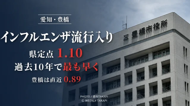 愛知県が2026年9月3日にインフルエンザ流行入りを発表し県内定点当たり報告数が1.10、豊橋市の直近公表値が0.89となっていることを伝える週刊TAKAPIのアイキャッチ