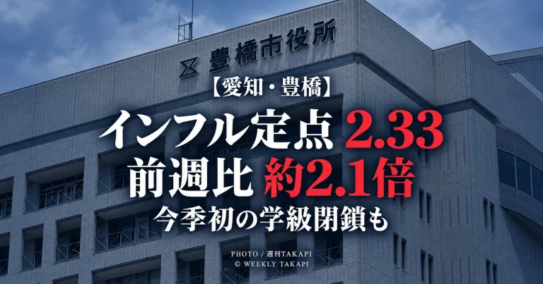 豊橋市の2026年第36週インフルエンザ定点当たり報告数が2.33となり前週比約2.1倍、今季初の学級閉鎖を確認