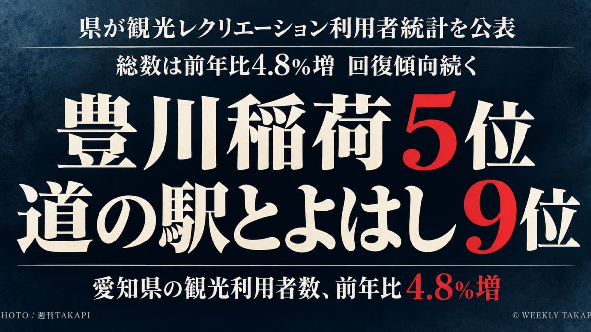 愛知県観光レクリエーション利用者統計で豊川稲荷が5位、道の駅とよはしが9位