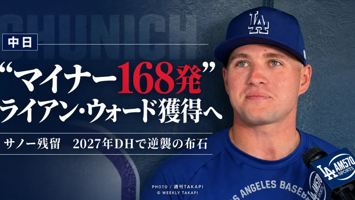 中日ドラゴンズがドジャースからライアン・ウォード獲得へ動き、サノー残留と2027年DH制を見据えた打線強化を伝える報道画像