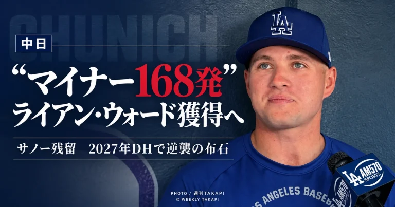 中日ドラゴンズがドジャースからライアン・ウォード獲得へ動き、サノー残留と2027年DH制を見据えた打線強化を伝える報道画像