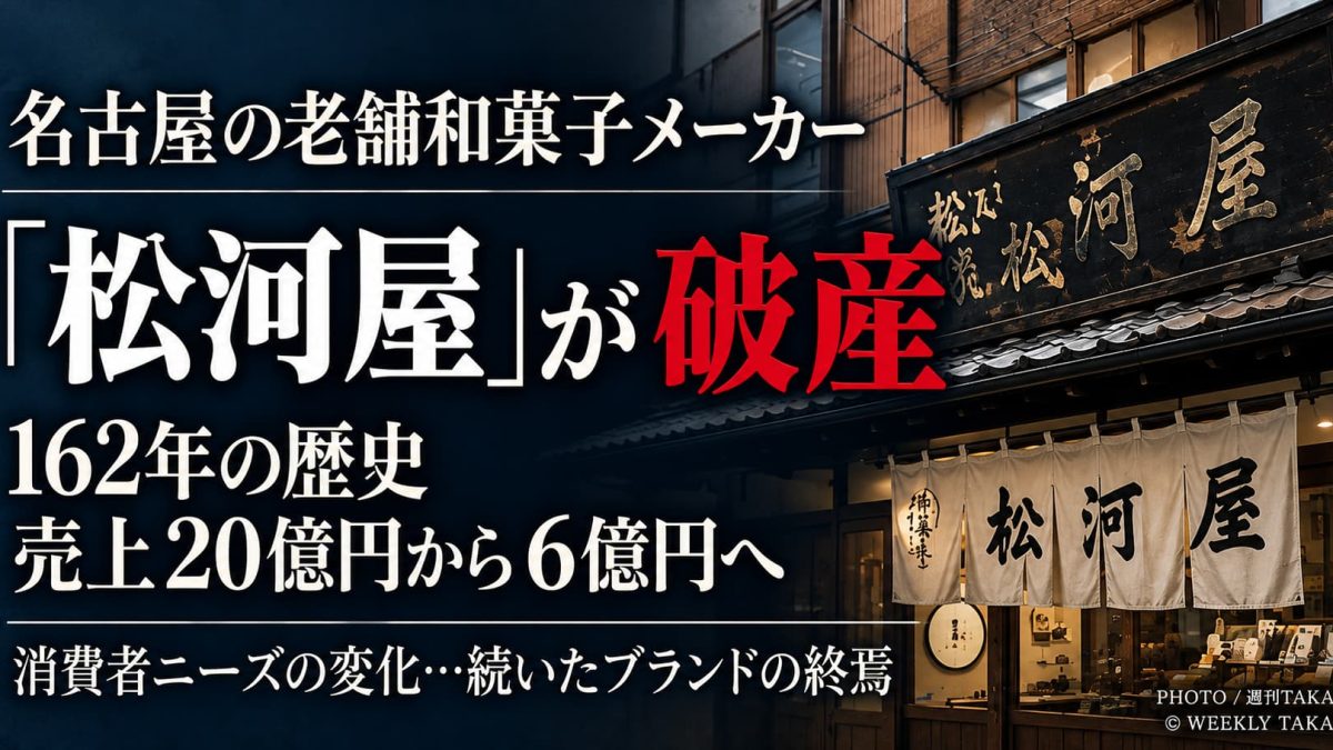 1862年創業の名古屋の老舗和菓子メーカー松河屋が破産したことを伝える画像