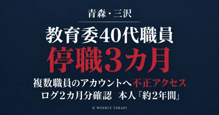 三沢市教育委員会事務局の40代男性職員が複数職員のアカウントへ不正アクセスしメールや庁内回覧を閲覧したとして停職3カ月となった事案を伝える週刊TAKAPIの報道アイキャッチ
