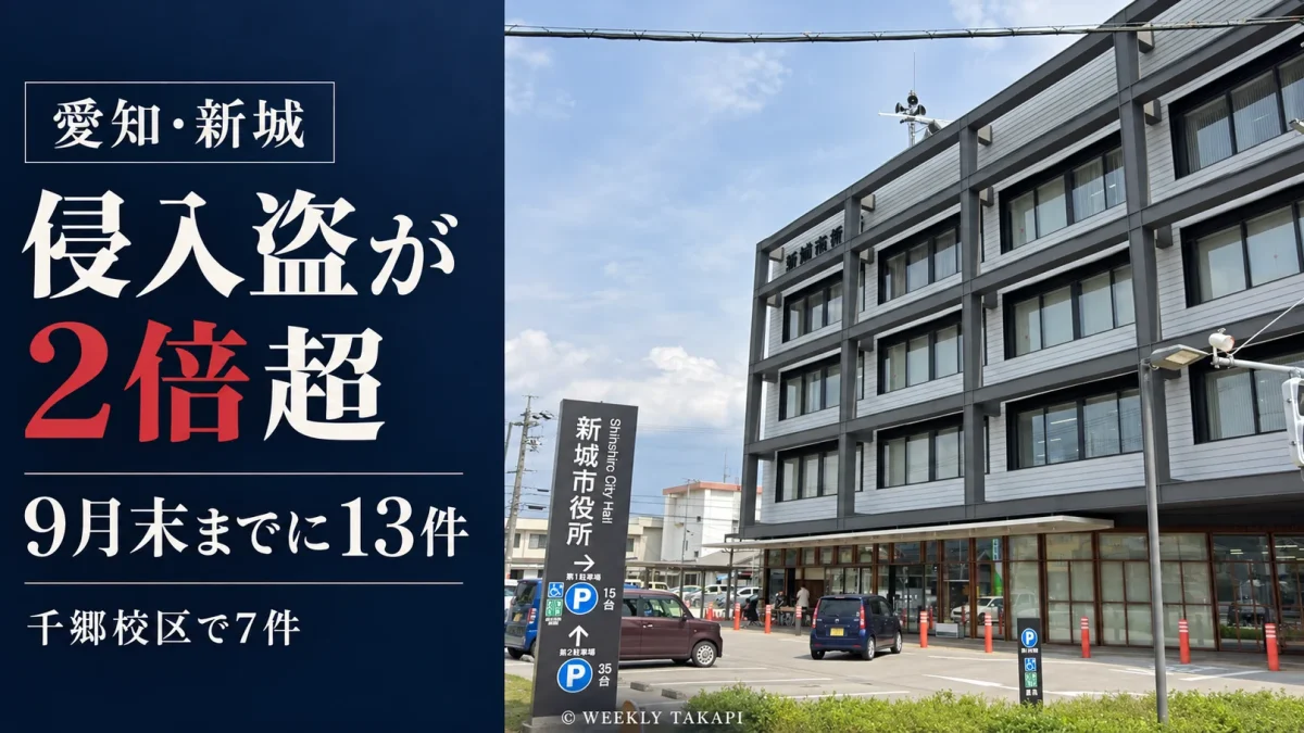 愛知県新城市の侵入盗が2026年9月末までに13件となり、前年同期の2倍超に増加。千郷校区で7件確認されたことを伝える新城市役所の庁舎を背景とした報道画像